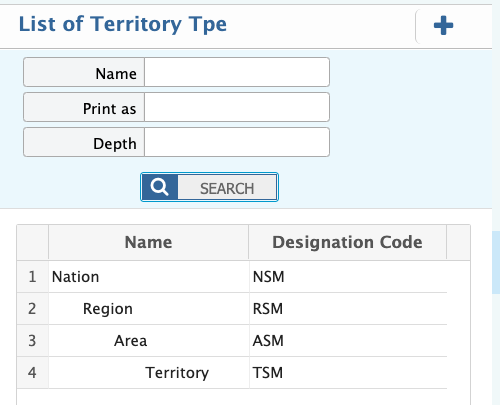 List Page Navigation